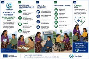 Roma Health Mediators play a vital role in building bridges between Roma communities and healthcare services